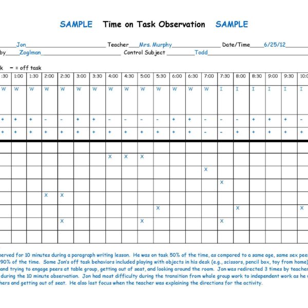 Free Time On Task Observation Chart