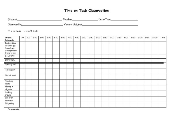 Classroom Observation Chart